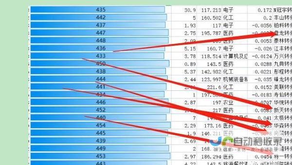 评估性价比： 比较不同方案的报价、功能和品质，选择性价比最高的方案。